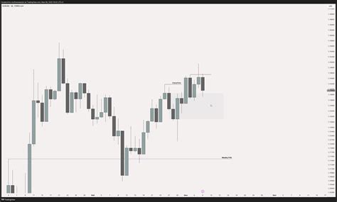 FX Weekly Review I 09.06-13.06 — Teletype