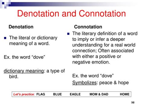 Image result for Connotation Poem Example