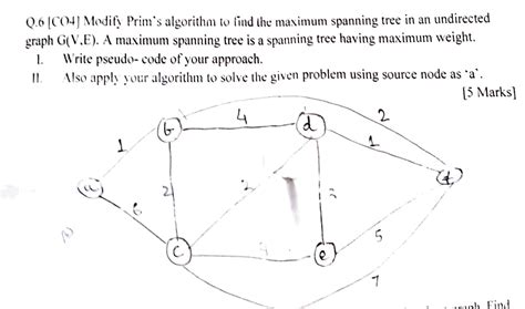 Image result for Maximum Spanning-Tree Prim S Algorithm
