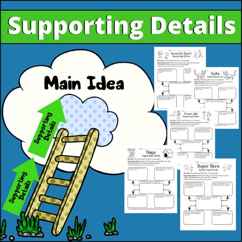 Image result for Supporting Details Examples