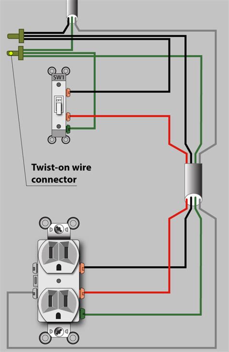 Image result for Basic Outlet Wiring