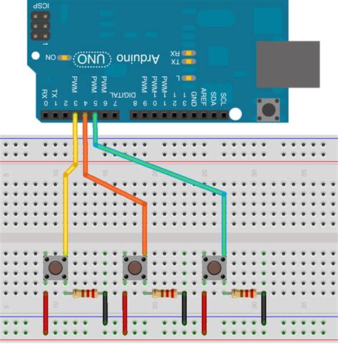 Image result for Debounce Code