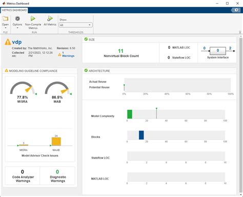 Image result for MATLAB Dashboard Example