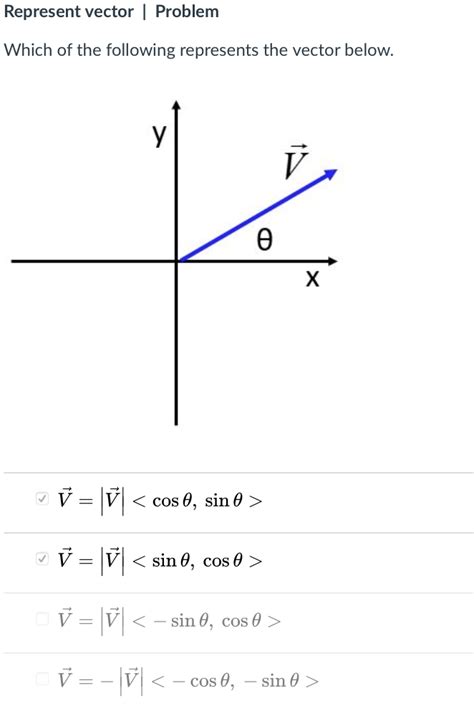 Image result for Vector Sum