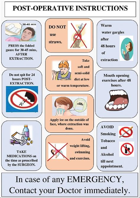 Post Extraction Recovery 的图像结果