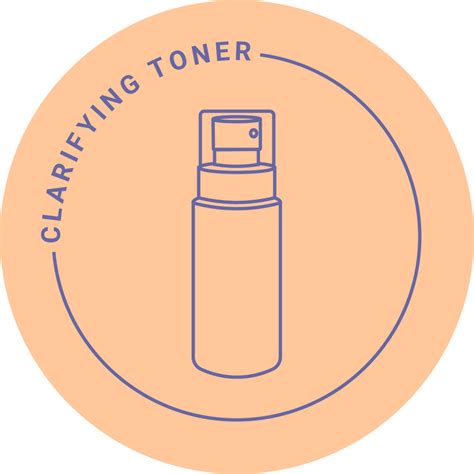 Best Skincare Products for All Skin Types