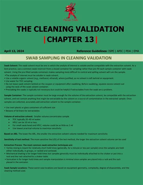 Image result for Cleaning Validation Swab Sampling