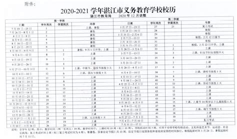 【湛江市第二十九小学网站】2024招生范围|入学条件|学片区划分|对应初中