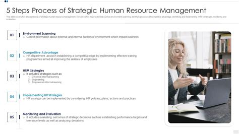 Image result for Human Resource Management Methods