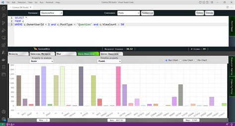 Image result for Cosmos DB Update SQL