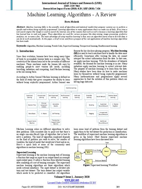 Algorithms Review 的图像结果