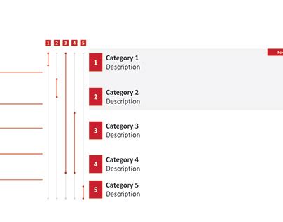 Image result for Layouts PowerPoint