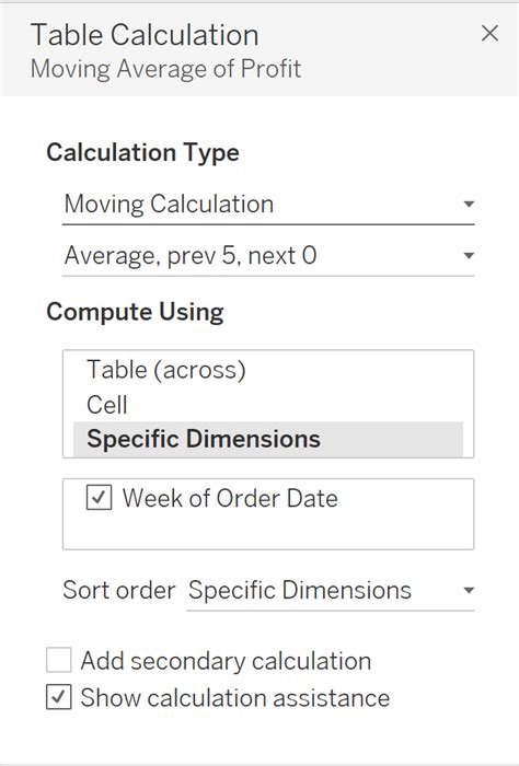 Rezultat imagine pentru Simple Moving Averages Problems