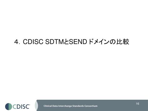 Image result for CDISC Send Icon