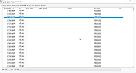 Image result for RAMMap Usage