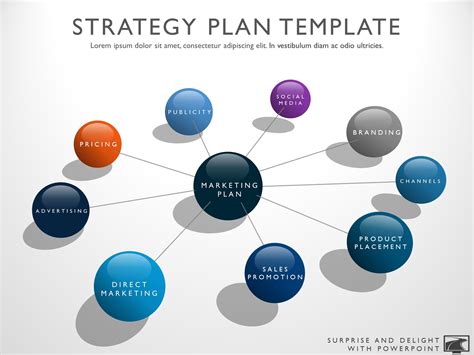 Business Strategy Sample 的图像结果
