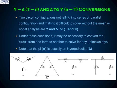 Image result for Bridge Network Calculation