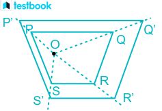 Image result for Dilation Example Problem