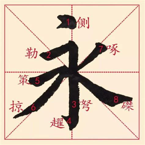 中国书法何以称为一种艺术|汉字|书法|文字_新浪收藏_新浪网