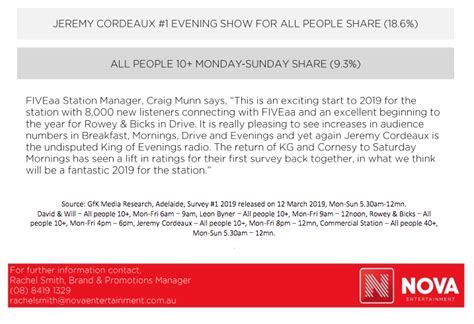 spin winner interactive feedback,and understanding of the game mechanics