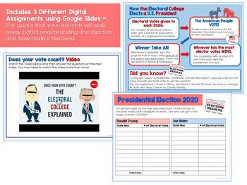 Image result for Election Math