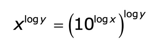 Image result for How to Learn Values of Log Class 12