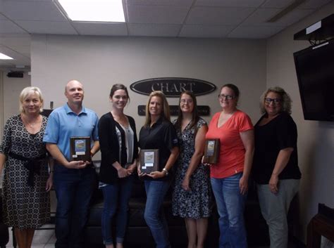 Chart Industries Office Photos