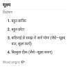 Hello Friends. How are you all ?? What are you doing ?? What is the ...