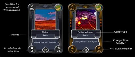 Image result for Alien World's How To