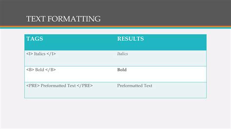 Image result for HTML Basic Introduction