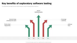 Exploratory testing Benefits 的图像结果