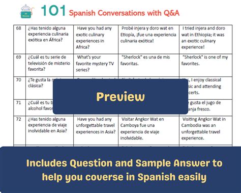 Spanish Intermediate Level Conversations | 101 Questions and Answers for Intermediate & Beginner ...