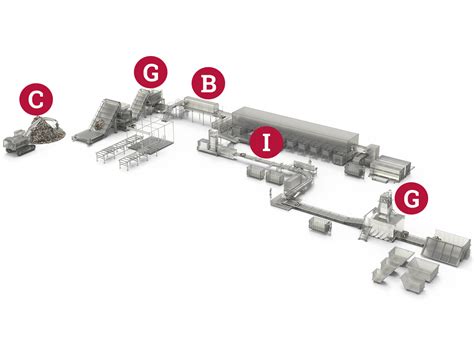 Waste Management Plant 的图像结果