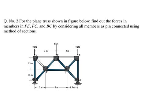 Dry Friction Model 的图像结果