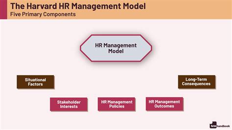 35+ er diagram for hr management system - WaqasMicheal