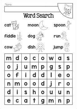 Image result for Auto Key Cipher Graph