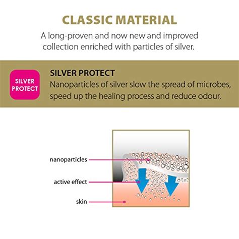 Buy DIEP Flap Compression Upper Body Garment - Tummy Tuck, Liposuction ...