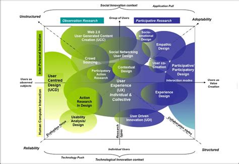 Image result for Example Domain Landscape