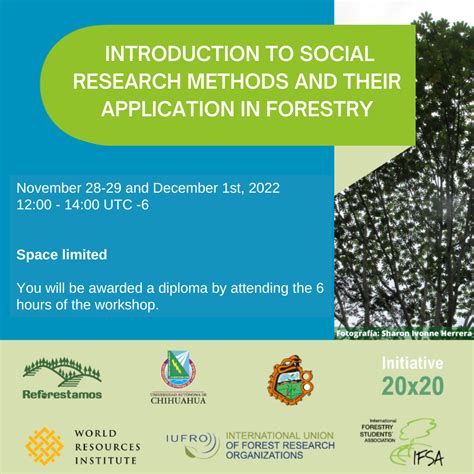 Image result for Social Research Methods