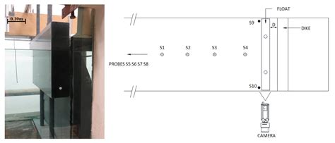 Two-Dimensional Modelling of a Quayside Floating System
