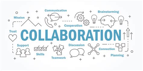 Project Team Collaboration 的图像结果