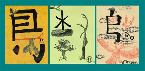 Learn to Draw Chinese Characters | NZCLW