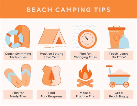Camping Tips 的图像结果