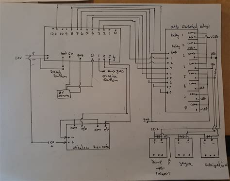 Image result for How to Code Arduino R3