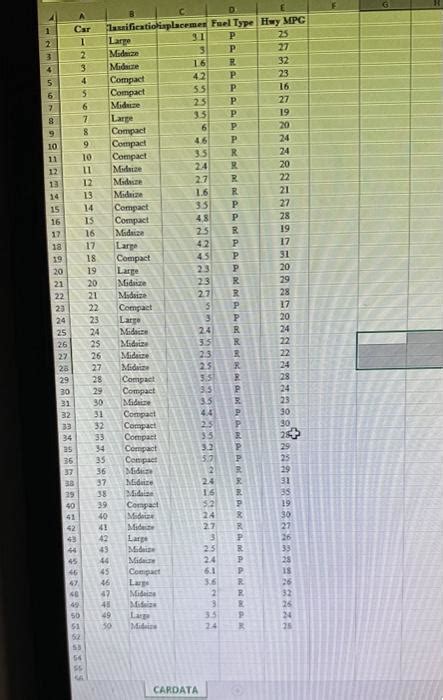 Data Set File System 的图像结果