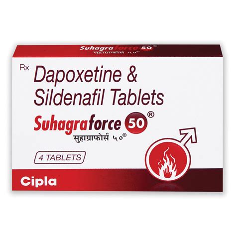 Suhagra Force 50 Tablet | Uses, Side Effects, Price | Apollo Pharmacy