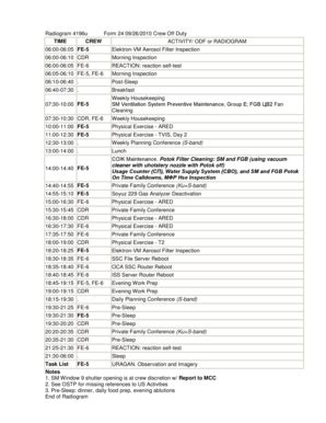 Fillable Online nasa Radiogram 4196u Form 24 09/26/ 2010 Crew Off Duty ...