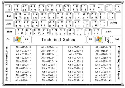 Computer Basic Nepali Language 的图像结果