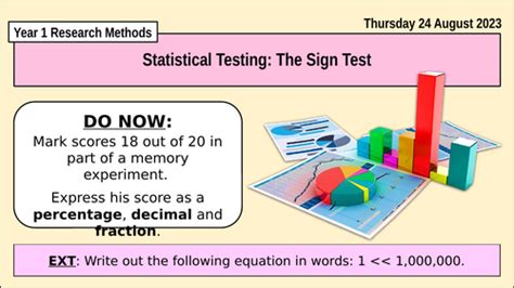 Psychboost Sign Test Reserach Methods 的图像结果