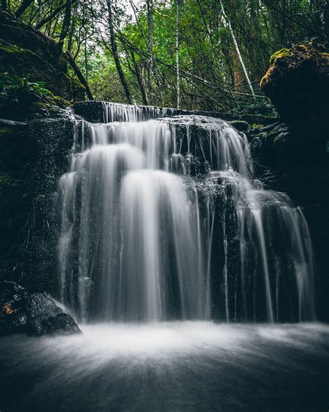 Image result for Waterfall Chart Python